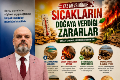 DEVA Partisi İznik İlçe Başkanı Recep Genişler’den Çevre ve İklim Değişikliği Uyarısı: “Doğanın İhtiyaçlarını Görmezden Gelemeyiz”