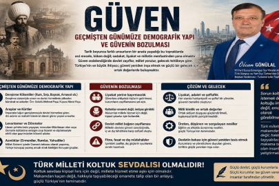 İYİ Partili Özcan Gönülal'dan Dikkat Çeken Değerlendirme: "Bir Devleti Ayakta Tutan En Büyük Güç Güvendir"